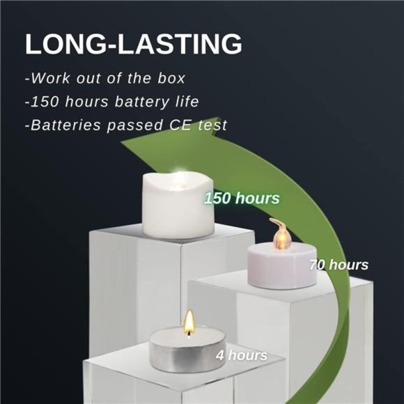 48Pack White Tea Lights Candles Battery Operated Flameless Flickering LED Lights - Picture 4 of 6